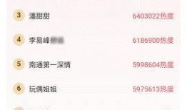 五一吃瓜爆料最新消息,揭秘明星幕后风波，娱乐圈真相大起底