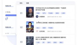 热点爆料短视频音乐,热点爆料背后的音乐魅力