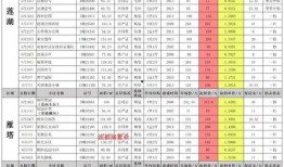 cfm最新爆料10月份,揭秘十月游戏界重大动态与趋势