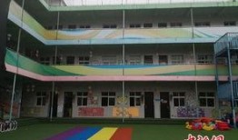 西安幼儿园爆料事件最新,揭开虐童疑云，家长愤怒维权