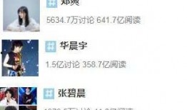 娱乐爆料号是真的吗,真相还是谣言？