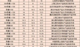 5周年最新爆料新闻视频
