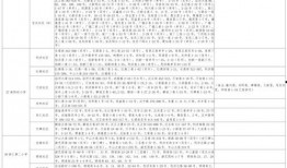 阿雅爆料怀孕视频大全最新,甜蜜孕期生活大揭秘