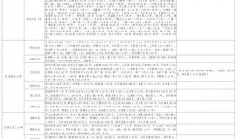 无畏契约最新爆料视频大全,视频大全揭秘游戏新内容与玩法