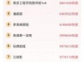 五一吃瓜爆料最新消息,揭秘明星幕后风波，娱乐圈真相大起底