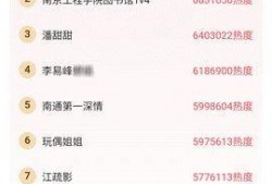 五一吃瓜爆料最新消息,揭秘明星幕后风波，娱乐圈真相大起底