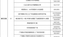 南沙病例爆料视频播放,揭秘疫情下的真实情况