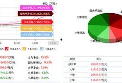 山西证券最新爆料新闻,揭秘公司重大战略布局与未来发展动向