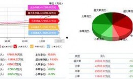 山西证券最新爆料新闻,揭秘公司重大战略布局与未来发展动向