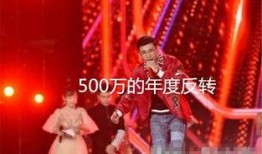 天佑娱乐圈爆料,揭秘明星幕后故事