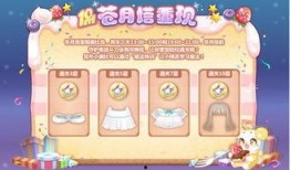 奥比岛7.18最新小转盘爆料,全新活动福利大放送！